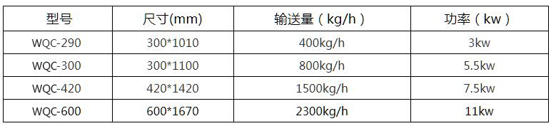 中文表格-st改wq.jpg